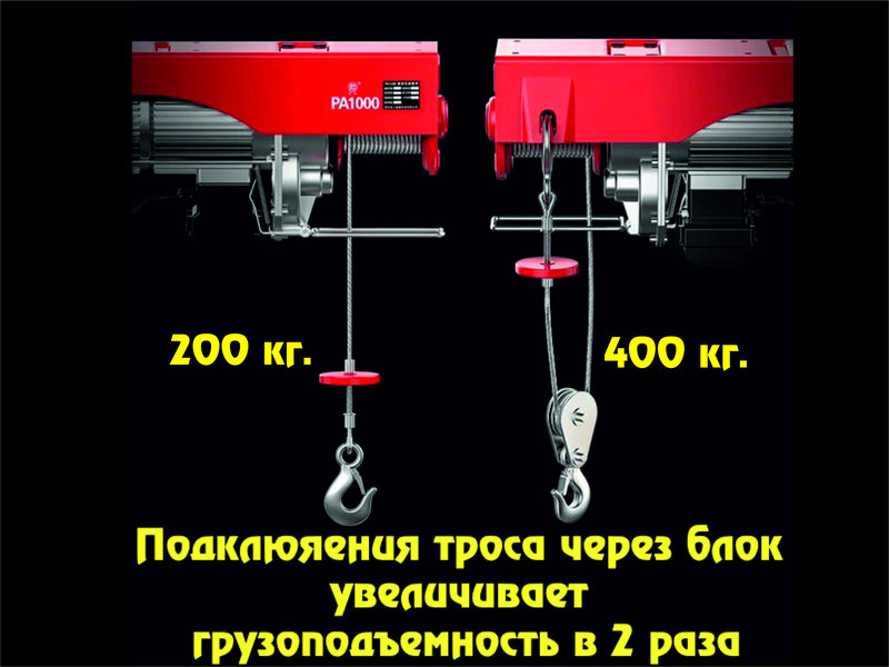 Таль электро